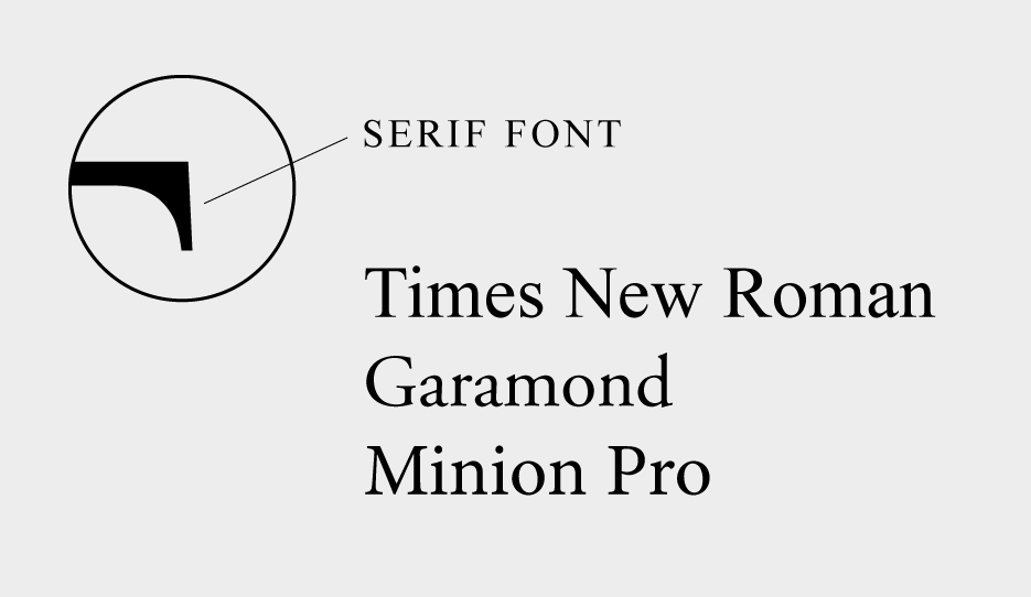 Serif fonts