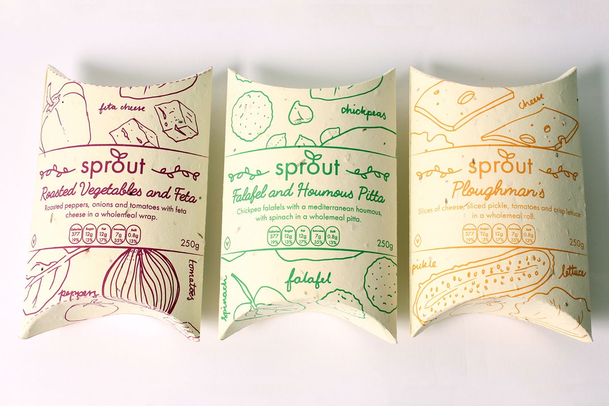 Three different food packaging boxes with similar sustainable packaging design