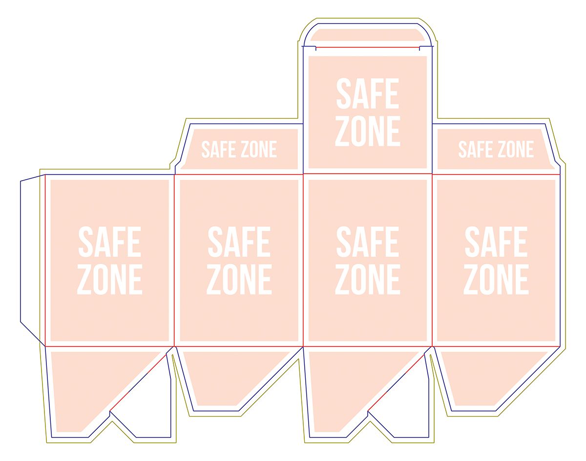 A scheme of a box dieline indicating safe zones for printing and showing how to correctly set up a print file.
