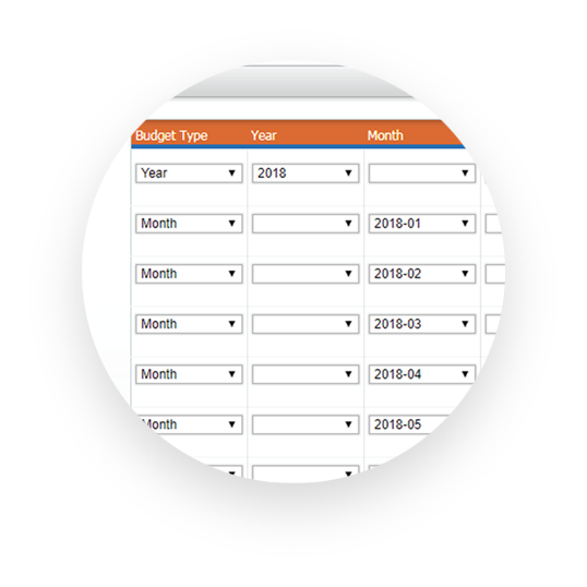 Robust accounting and reporting tools